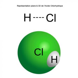 acide_chlorhydrique Acide Chlorhydrique 33%